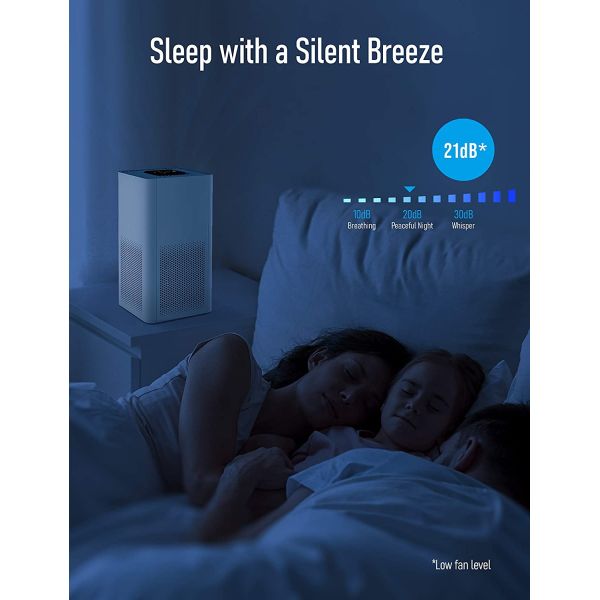 H13 HEPA Air Purifiers For Home Ultra-Silent Air Cleaner Slim Allergy Air Purifier CADR 170㎥/h
