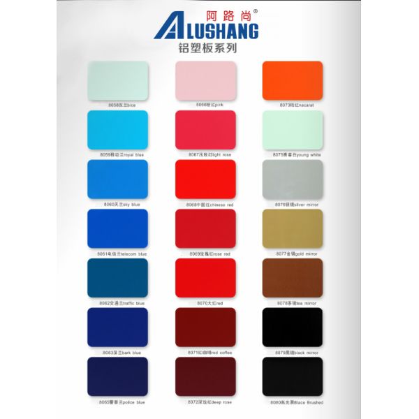 Sky Blue Indoor Acp Sheet Building Decoration 4MM Outside Wall Cladding 48in X 96in