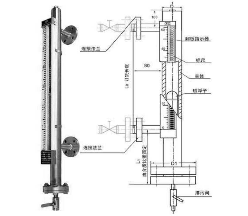 Magnetic Flap Liquid Level Meter Liquid Level Measuring Device