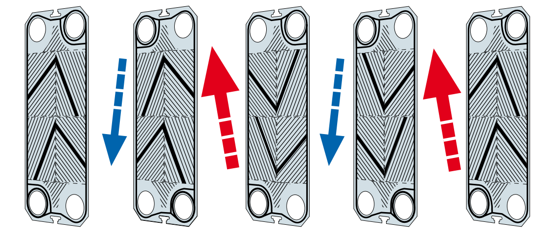 GX51 Phe Plate Heat Exchanger Gaskets Cooler For Energy Saving