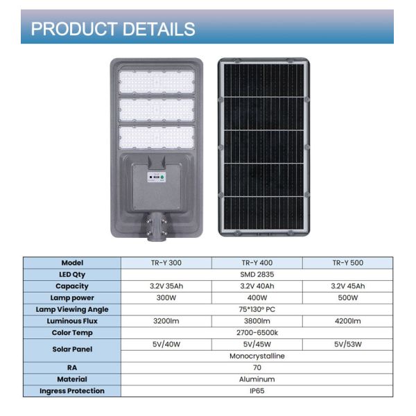 All In One High Power Street Light 200w 300w 400w LiFePO4 Integrated Solar Panel System