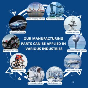 Watch Case CN Milling Service For Customized Precision Parts