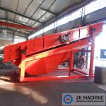 Circular Vibrating Screen Machine Smooth Operation Low Power Consumption