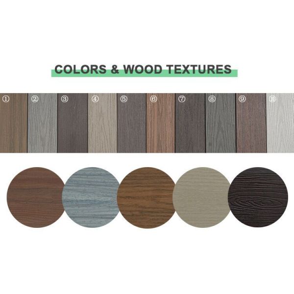 Outdoor WPC/PVC Wood Wall Covering with PE Co-extrusion Technology and Wooden Panels