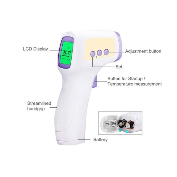 Quick Response No Touch Infrared Thermometer Non Contact Forehead Thermometer