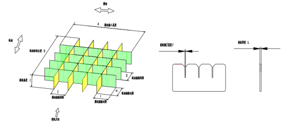 Beer Box Fruit Box Corrugated Paperboard Partition Assembly Machine Full Automatic