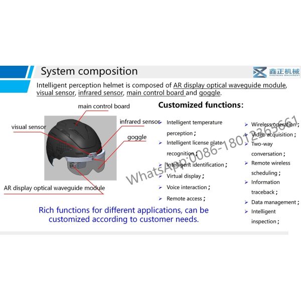 Thermal Imaging Security Wearable AI Infrared Thermal Smart Helmet