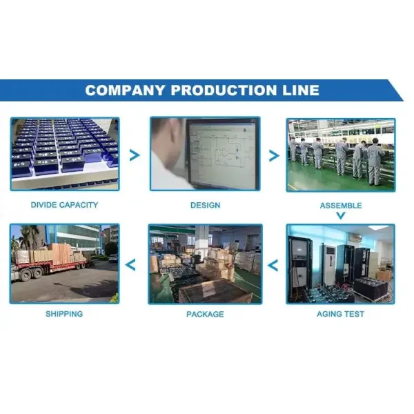 48V 120Ah 6Kwh LiFePO4 Battery 51.2V 100Ah 60Ah 6000+ Cycles