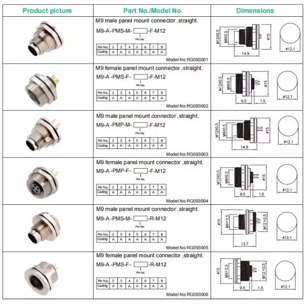 M9 2 3 4 5 6 7 8 Pin Straight/Angle Female/Male Mechanical Cable Plug Field Assembly/Cable Panel Mount Connector