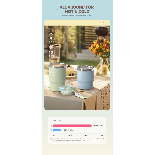 Customized Cross-border Foreign Trade Insulated Flask Coffee Cups Double Drinking Drinkware Tether Water Tumbler Travel Portable Insulated Cups