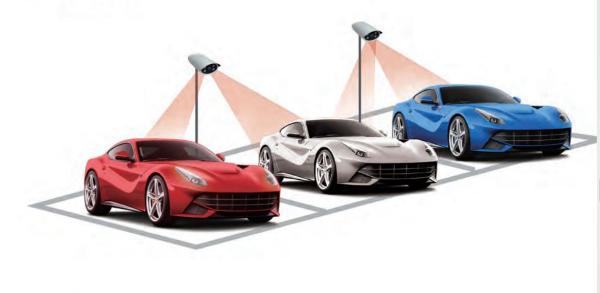 Advanced Parking Guidance Technology Navigation To Parking Spaces with