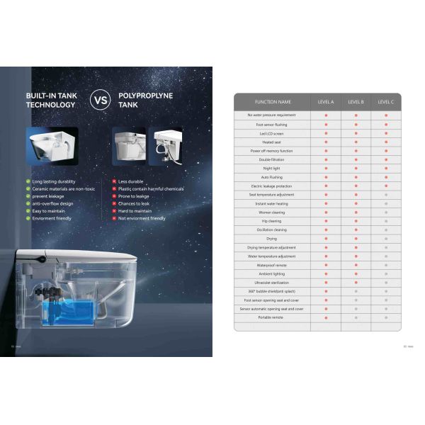 Intelligent Automatic Toilet Bowl Round-shaped Smart WC Bidet Electric Sanitary Ware for Bathroom Floor Mounted Remote Included