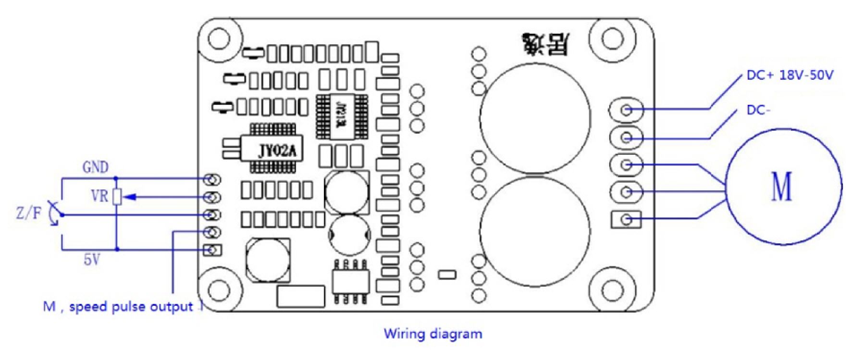 Factory Sale High Efficiency BLDC Motor Driver Board JYQD-V8.5E for 18-50VDC Sensorless Motor
