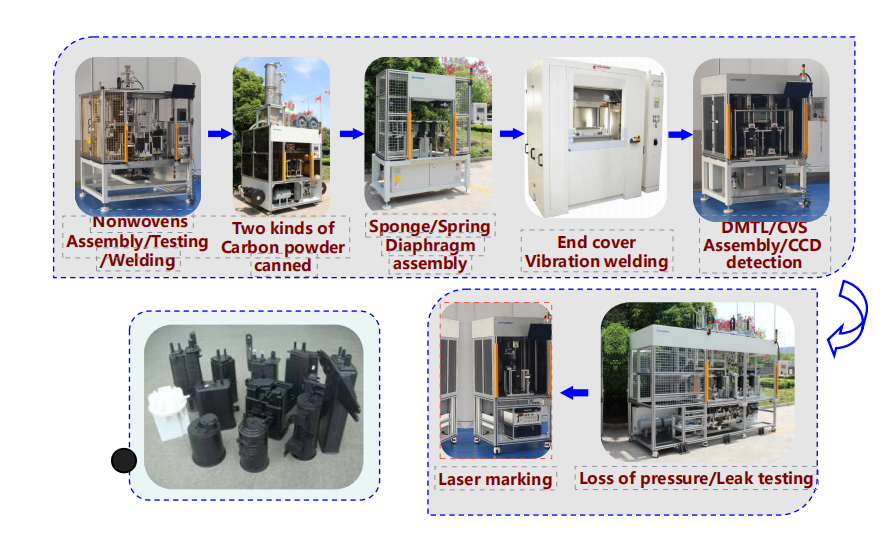 10 kW Power 380V Voltage 50/60Hz Frequency Hot Plate Welding Machine for Automotive Parts and Large Polyethylene Welding