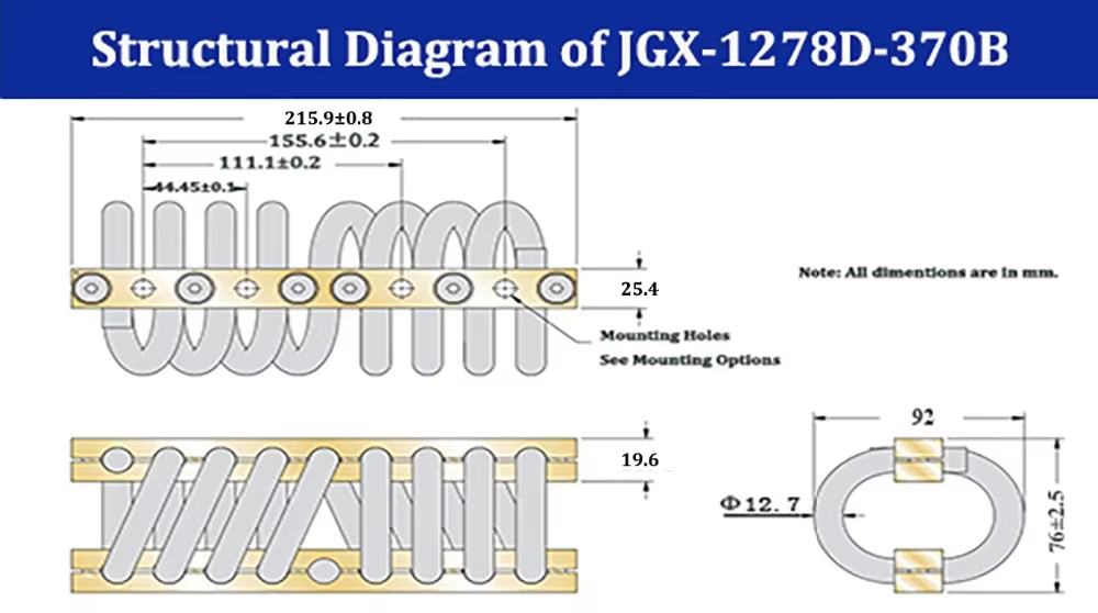 Machine Navy Shipborne Marine Vehicles Container Shock Vibration Control Jgx-1278d-370b Aluminum Wire Rope Mount