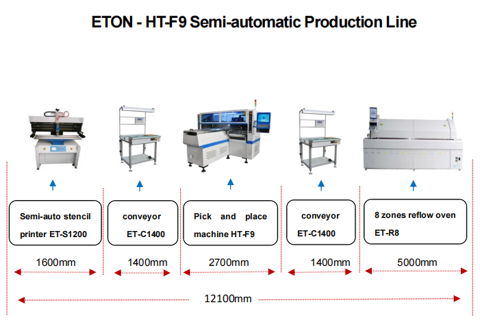 Automatic LED Light Assembly Machine High Speed High Precision SMT Pick And Place Machine