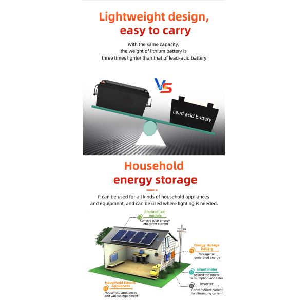 Deep Cycle 12V 310AH Lithium Ion Battery For Solar Equipment Electric Sprayer