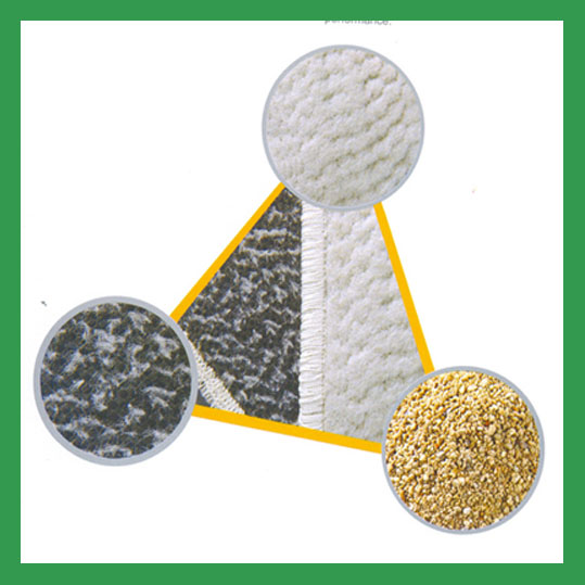 Geosynthetic Clay Liner Gcl For Artificial Lakes 3 layer 4 layer and 5 layer