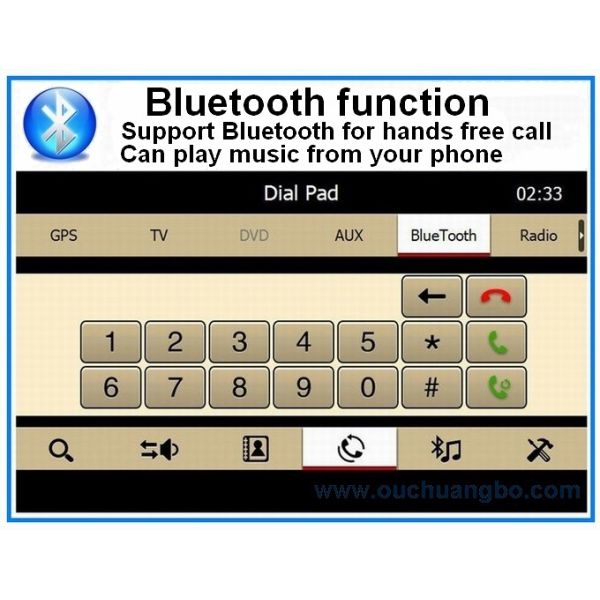 Car multimedia bluetooth for Fiat Croma 2005-2012 with gps navigation iPod USB OCB-8829