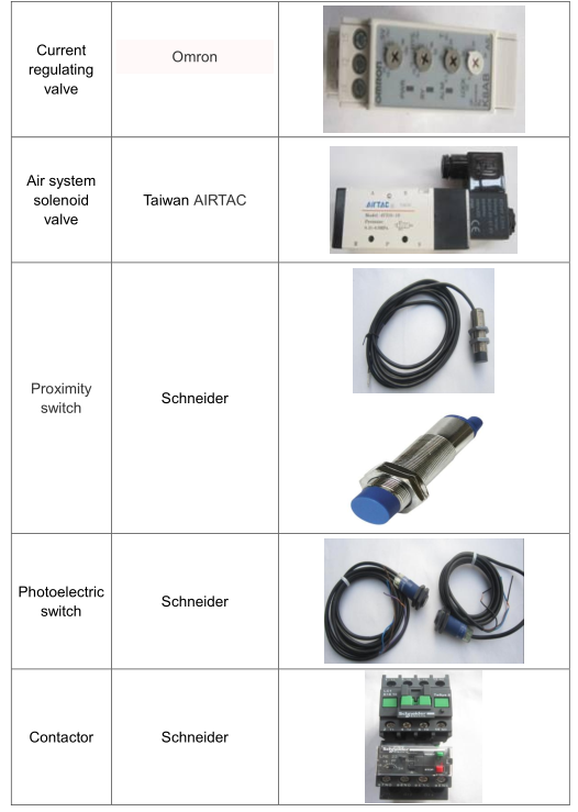 Advanced Gantry Type Automatic Bus Wash Machine for 2600*4200mm Automated Car Wash Systems