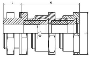 ATEX And IECEx Cable Gland Explosion Proof