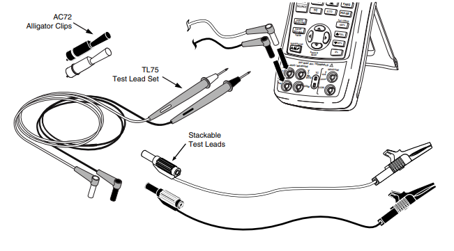 0-24mA Fluke 726 Precision Calibrator Multifunctional Hart Field Communicator