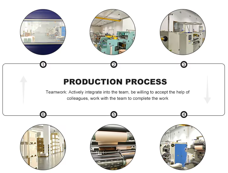 Lithium Ion Battery Anode Substrate Copper Foil 8um 9um 10um 12um 15um Double Shiny