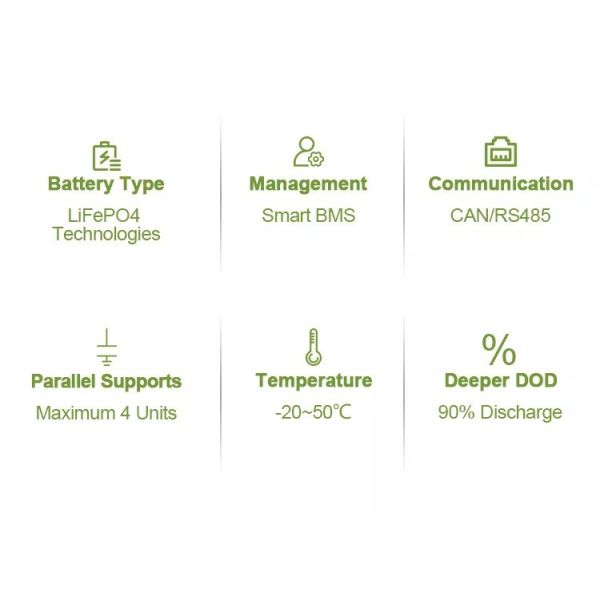 15KWh 384V 380V 37AH Home Energy Storage Lithium Battery High Voltage Version