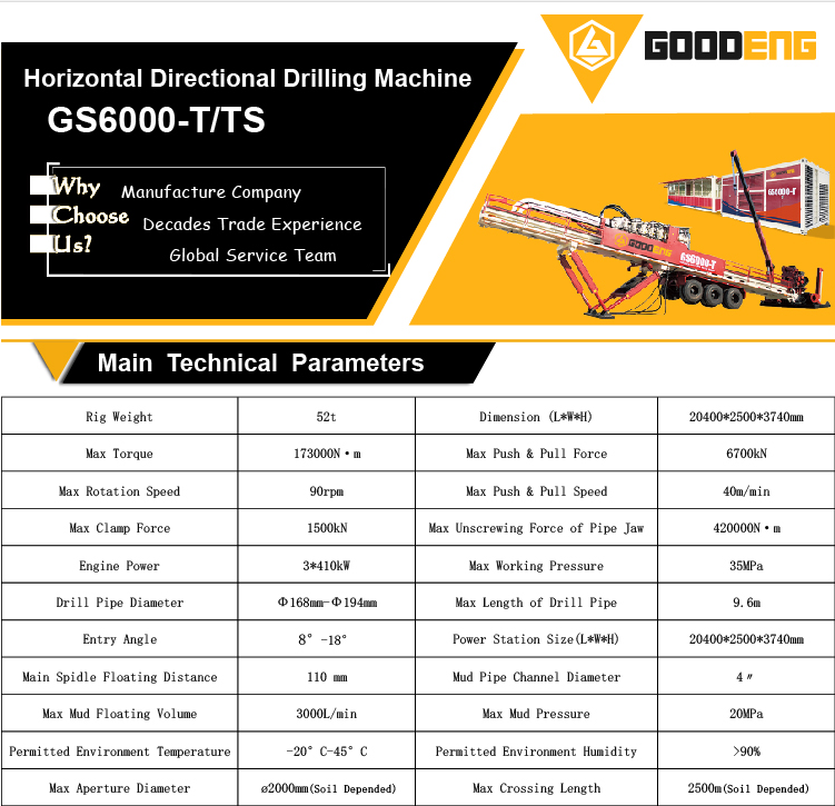 GS6000-TS HDD machine, underground pipeline, underground pipe laying, trenchless drill machine