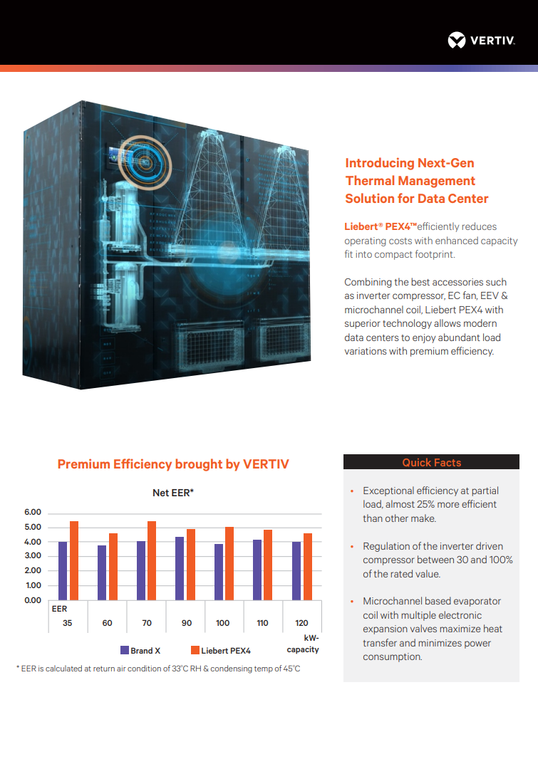 Vertiv Liebert PEX4 35KW Precision Air Conditioner for Data Center Cooling Efficiency