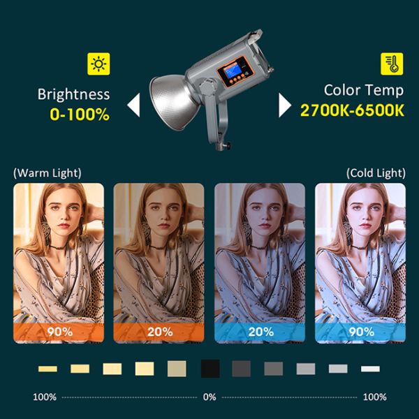 COB Spotlight 300W silver-white body dual color temperature 2700k-6500k bi suitable for studio lighting in photography