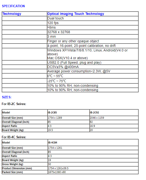 120fps Optical Interactive Whiteboard 2 Touch Points With 2 Camera