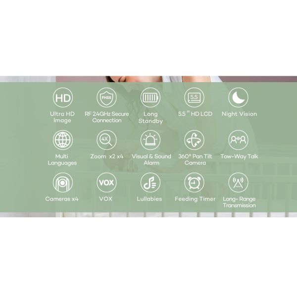 5.5 Inch Full HD Baby Monitor with Night Vision and Two-Way Audio