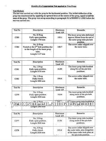 Scaffolding Adjustable Steel Push Pull Props / Trench Struts For Builders