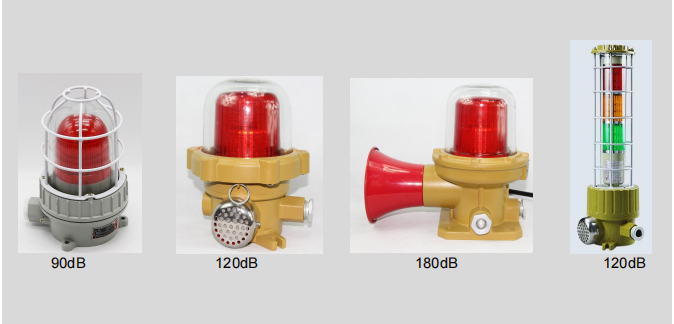 Waterproof Explosion Proof Led Light Alarm Audible And Visual Alarm 5-40W 180DB with 150 times/min