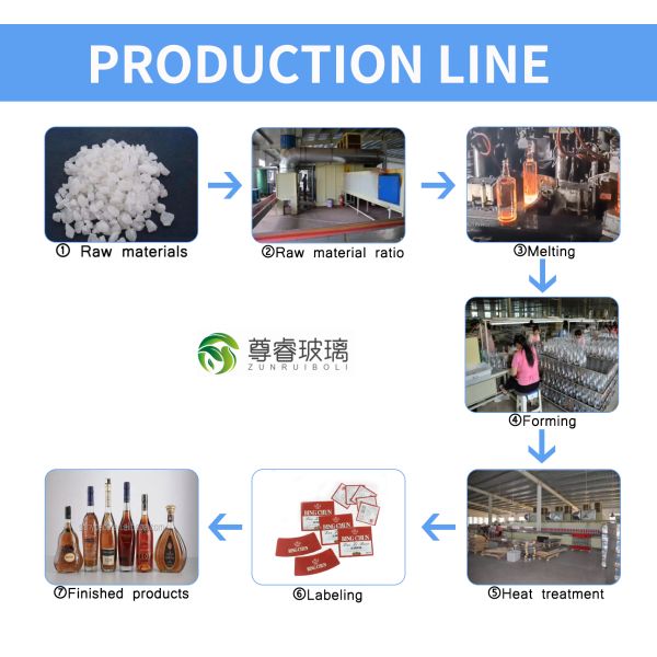 700ml Glass Bottle for Mineral Water with Metal Screw Cap and Decal Surface Handling