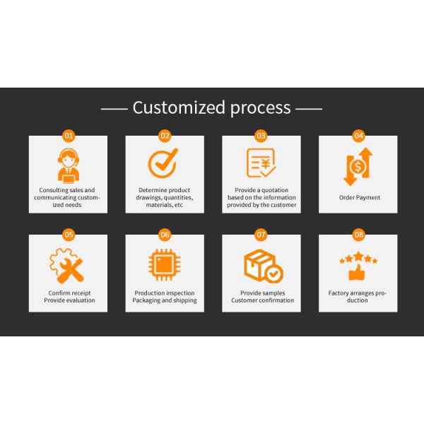 Multipurpose Plastic Injection Parts Customized by Beijing Source 's Custom Injection Mould Manufacture