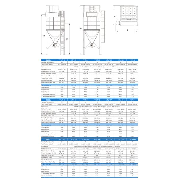 Clean Air Industrial Cartridge Welding Fume Extractor Dust Collector 3136*2159*2159mm