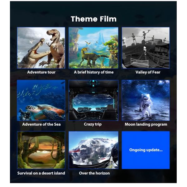 Visual Motion Immersive Cinema Dynamic Simulator For Shopping Mall