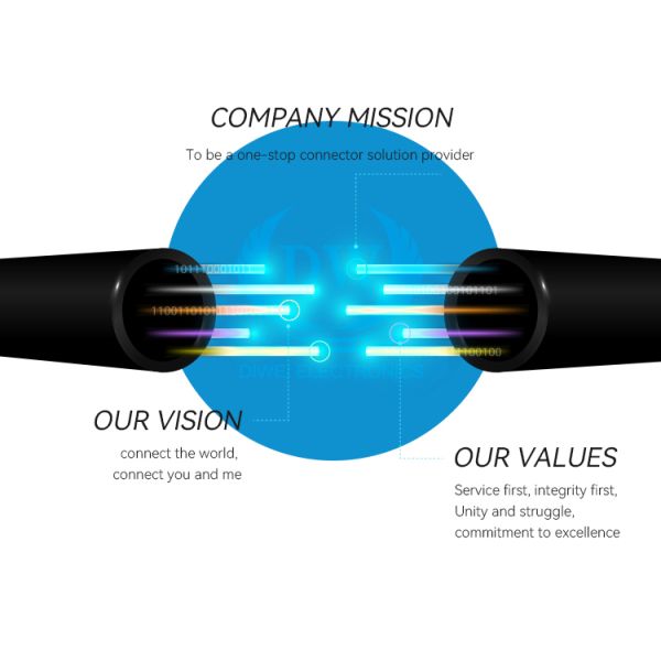 Compatible Male Female Medical LM Push Pull Metal Connectors And Circular Cables