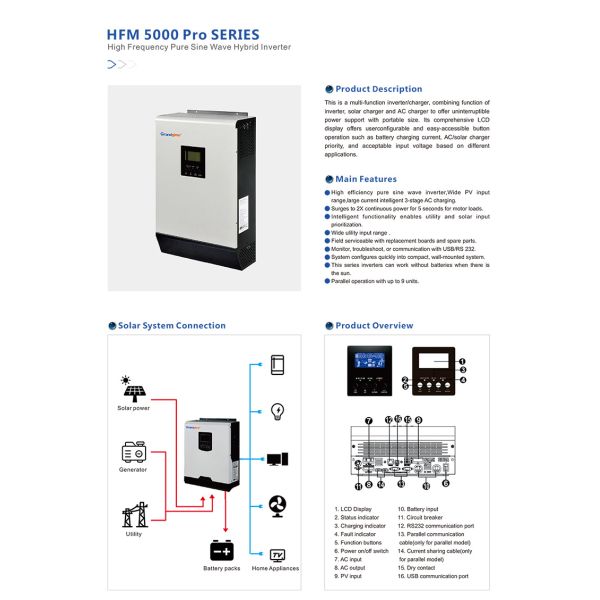 5KW Hybrid Off Grid Inverter High Frequency Pure Sine Wave Inverter HFM