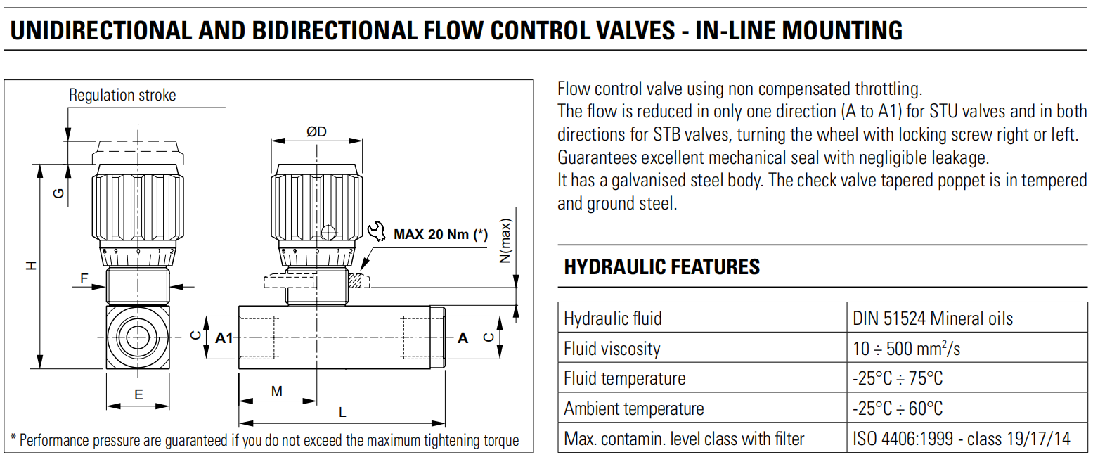 Carbon Steel Hydraulic Flow Control Valve Oleoweb STB-G3/4 STB Series 3/4"
