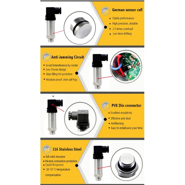 Stainless Steel Flush Diaphragm Pressure Transmitter With Anti - Jamming Circuit
