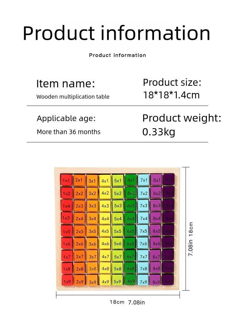 Montessori Educational 3d Jigsaw Puzzle Number Board 99 Multiplication Table Math Learning Board Games Toys for Kids Boys Girls