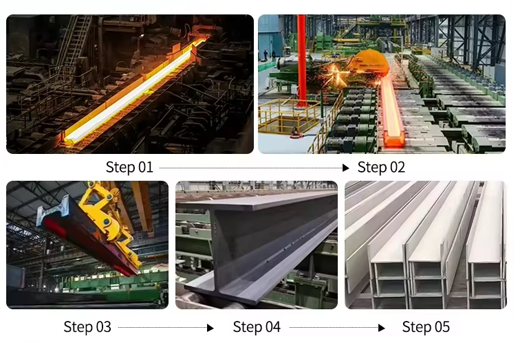 Structure Steel H Beam for Construction H-beam Steel Structure Rolling h Shaped Steel Beam with the Best Quality