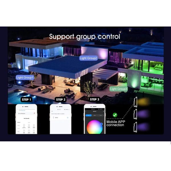 TUYA Color Changing Outdoor Flood Lights 30W App Controlled For Security