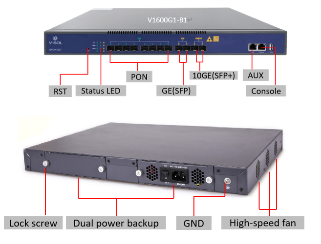 8 PON PORTS GPON EPON OLT Max Distance 20KM Fiber FTTH Solution