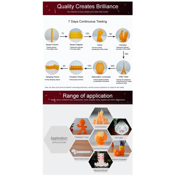 JCVISION FDM PLA TPU 3D Smart Printer FCC 3D Printing Machine