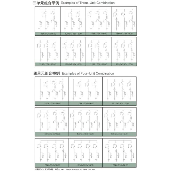 Durable Industrial Electrical Switchgear Solid Insulated Switchgear Easy Operation
