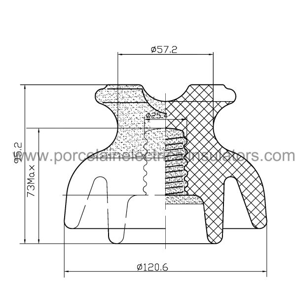 Specially Designed Pin Type Insulators For Distribution Systems HIVOLT